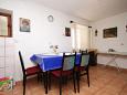 Dining room Dining room - Apartment A-8810-a - Apartments Hvar (Hvar) - 8810