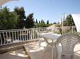 Shared terrace Shared terrace - Room S-8832-c - Apartments and Rooms Cavtat (Dubrovnik) - 8832