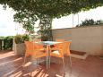 Terrace 1 Terrace 1 - Apartment A-8839-b - Apartments Rukavac (Vis) - 8839