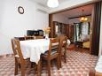 Dining room Dining room - Apartment A-8861-a - Apartments Vis (Vis) - 8861
