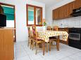 Dining room Dining room - Apartment A-887-a - Apartments Žman (Dugi otok) - 887