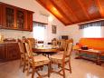 Dining room Dining room - Apartment A-8896-a - Apartments Milna (Vis) - 8896