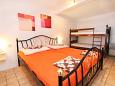 Bedroom 1 Bedroom 1 - Apartment A-8899-a - Apartments Brgujac (Vis) - 8899