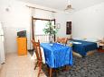 Dining room Dining room - Apartment A-890-e - Apartments Sali (Dugi otok) - 890