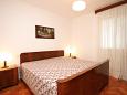 Bedroom 3 Bedroom 3 - Apartment A-8913-a - Apartments Milna (Vis) - 8913