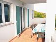 Terrace 2 Brgujac, Terrace 2 u smještaju tipa apartment, s pogledom na more i WIFI.