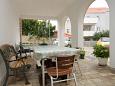 Shared terrace Shared terrace - Room S-9045-b - Rooms Cavtat (Dubrovnik) - 9045