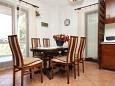 Dining room Dining room - Apartment A-9095-a - Apartments Cavtat (Dubrovnik) - 9095