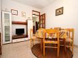 Dining room 2 Dining room 2 - House K-9113 - Vacation Rentals Cavtat (Dubrovnik) - 9113