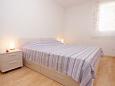 Bedroom 2 Split, Bedroom 2 u smještaju tipa apartment.