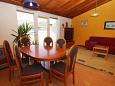Dining room Kneža, Dining room u smještaju tipa apartment, WIFI.