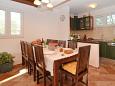 Dining room Dining room - House K-9178 - Vacation Rentals Prižba (Korčula) - 9178