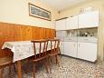 Shared dining room Shared dining room - Room S-9299-a - Apartments and Rooms Lumbarda (Korčula) - 9299