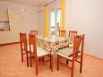 Dining room Vlašići, Dining room u smještaju tipa apartment, dostupna klima i WIFI.