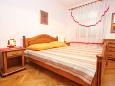 Bedroom 1 Pag, Bedroom 1 u smještaju tipa apartment, dopusteni kucni ljubimci i WIFI.