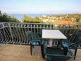 Balcony 2 Balcony 2 - Apartment A-9395-b - Apartments Lun (Pag) - 9395