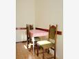 Dining room Dining room - Apartment A-9402-d - Apartments Novalja (Pag) - 9402