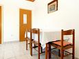 Dining room Dining room - Apartment A-9419-b - Apartments Novalja (Pag) - 9419