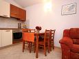 Dining room Dining room - Apartment A-9422-b - Apartments Marina (Trogir) - 9422