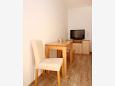 Dining room Dining room - Apartment A-9437-d - Apartments Duće (Omiš) - 9437
