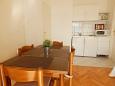 Dining room Dining room - Studio flat AS-946-e - Apartments Duće (Omiš) - 946
