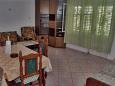 Dining room Dining room - Apartment A-949-a - Apartments Sumpetar (Omiš) - 949