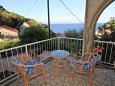 Shared terrace Shared terrace - Room S-990-b - Apartments and Rooms Lučica (Lastovo) - 990