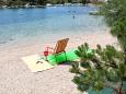 Nearby beaches Nearby beaches - Apartments Žaborić (Šibenik) - 468