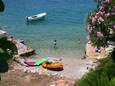 Közeli strandok Uvala Lozna, strandok a közelben - Hvar riviéra.